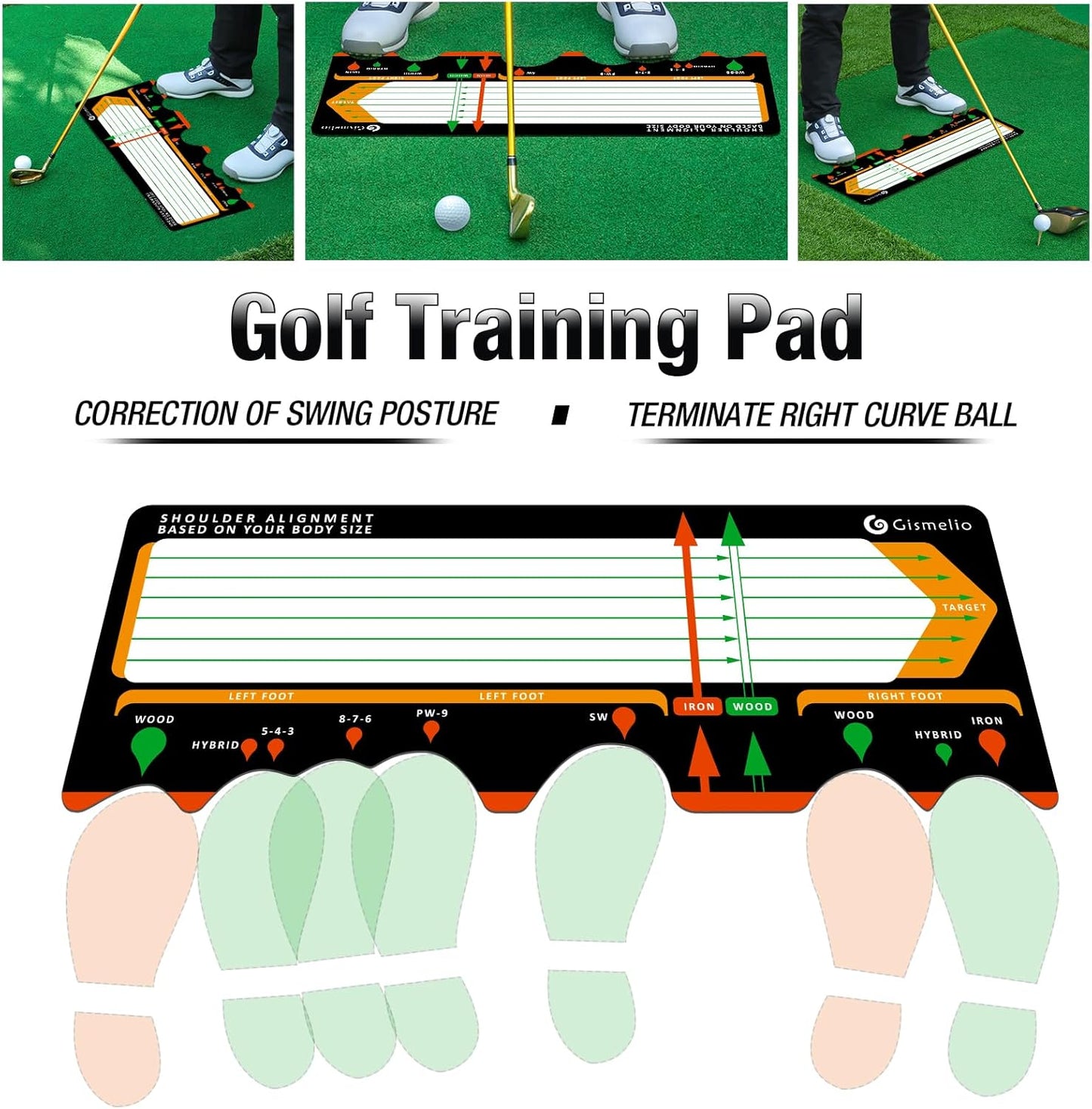 Golf Training Mat for Beginners | Posture Assistance and Entry-Level Stance Corrector Trainer with Golf Training Aid and Practice Mats(Black)