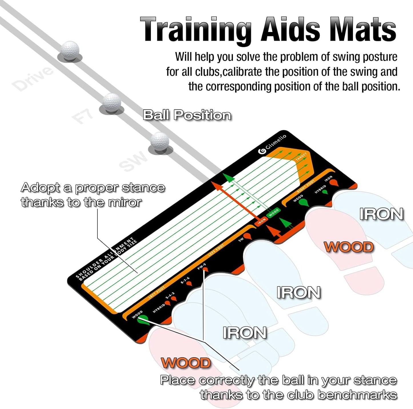 Golf Training Mat for Beginners | Posture Assistance and Entry-Level Stance Corrector Trainer with Golf Training Aid and Practice Mats(Black)