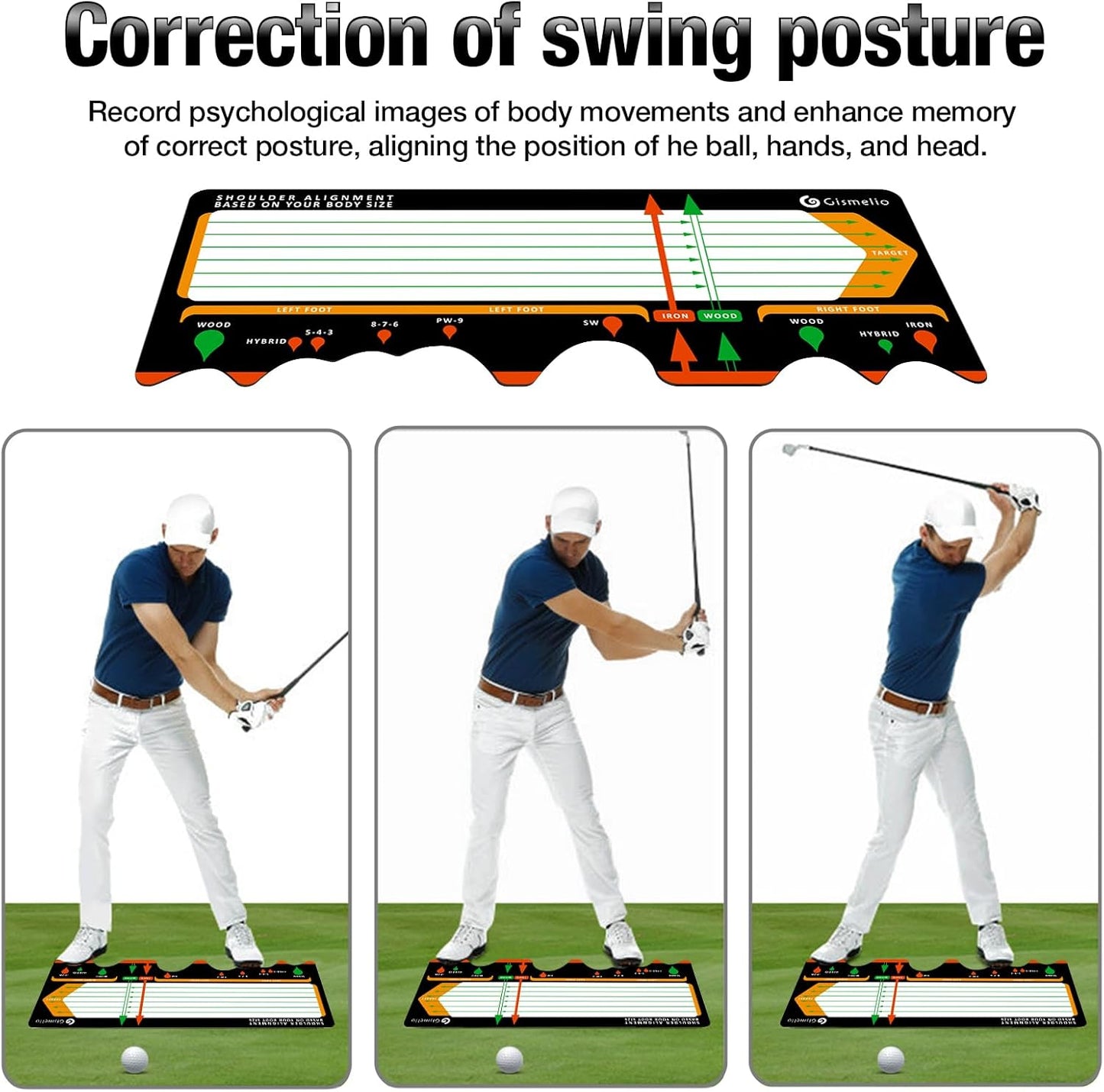 Golf Training Mat for Beginners | Posture Assistance and Entry-Level Stance Corrector Trainer with Golf Training Aid and Practice Mats(Black)